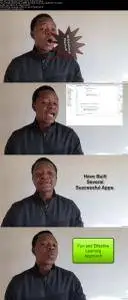 Learn Java Programming Language from Scratch