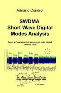 SWDMA Short Wave Digital Modes Analysis