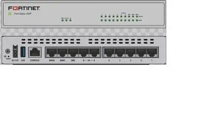 Fortigate Firewall Basics