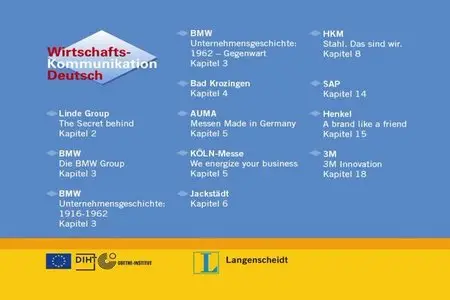 Wirtschaftskommunikation Deutsch: Lehrbuch, Lehrerhandreichungen, 2 AudioCD und DVD-Video