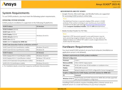 ANSYS SCADE 2025 R1