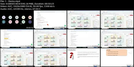 GenAI & Prompt Engg for QA, Automation & Performance Testing
