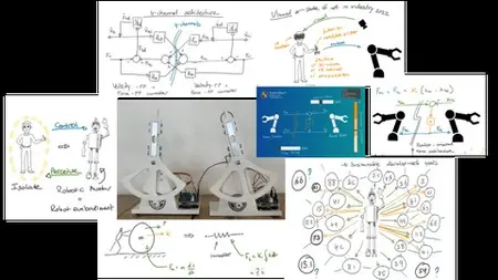 Telemanipulation With Force Feedback Basics