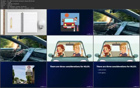 Innovating with AI Design Using Autonomous Vehicles