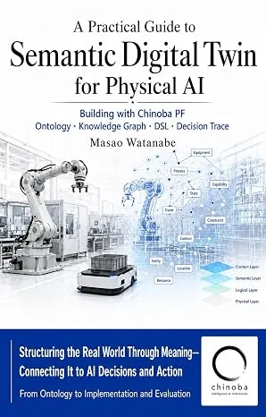 A Practical Guide to Semantic Digital Twin for Physical Al: Building with Chinoba PF Ontology • Knowledge Graph • DSL •