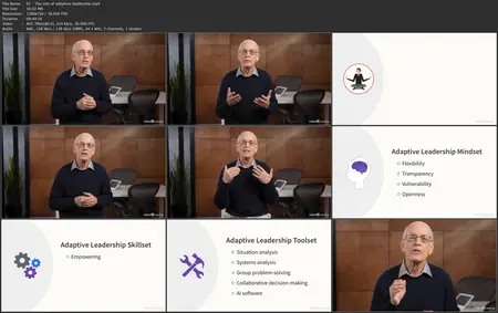Hiring and Developing Your AI-Powered Workforce: A Guide for Organizational Leaders