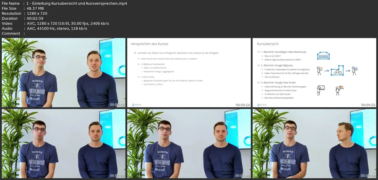Bigquery + Datastudio Masterclass - Der Data Analytics Kurs