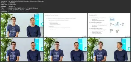 Bigquery + Datastudio Masterclass - Der Data Analytics Kurs