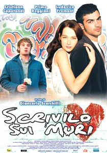Scrivilo sui Muri (2007)