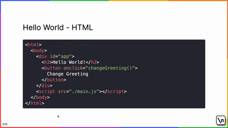 TinyHouse: A Fullstack React Masterclass with TypeScript and GraphQL