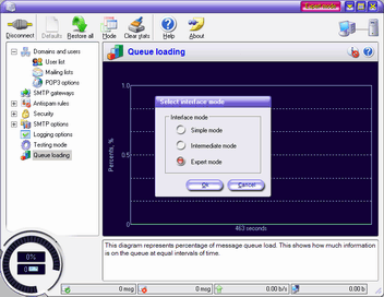 Enterprise Mail Server v3.0