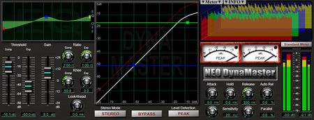 Sound Magic Neo DynaMaster v1.0.0 WiN