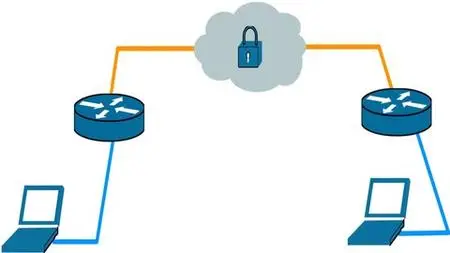 VPN with IPsec, GRE and EoIP Real Labs