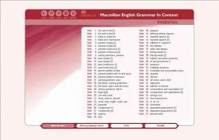 Macmillan English Grammar in Context Series