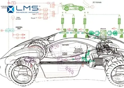 Siemens LMS TecWare 3.10