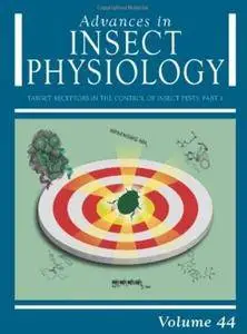Target Receptors in the Control of Insect Pests