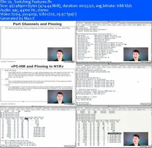 INE - CCIE Data Center Nexus 1000v on UCS