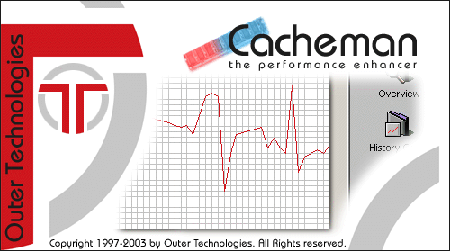 Outertech Cacheman 5.50