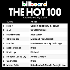 VA - Billboard Hot 100 Singles Chart, 07 July (2018)