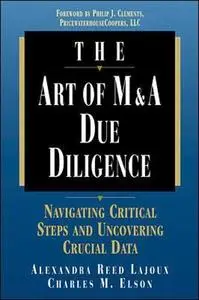 The Art of M&A Due Diligence