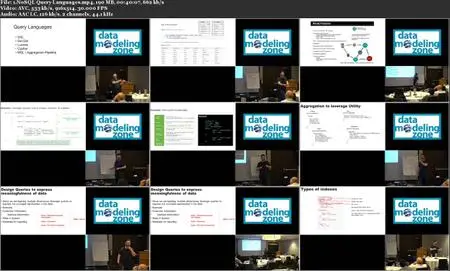 NoSQL Query Languages (Using MongoDB as an example and recorded live at Data Modeling Zone US)