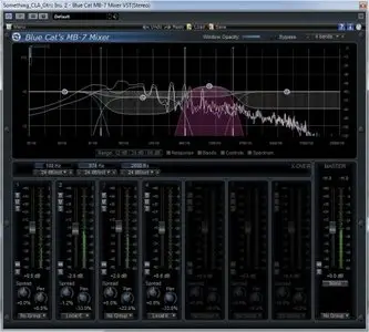 Blue Cat Audio MB-7 Mixer v2.51 AU Ked [OSX]