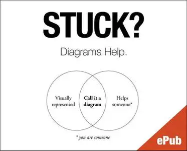 Stuck? Diagrams Help.