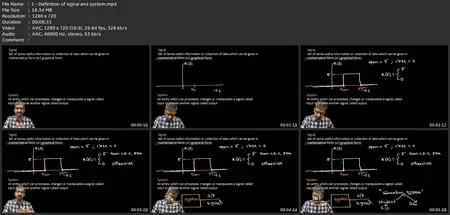 Signals And Systems: From Basics To Advanced(Course-1)