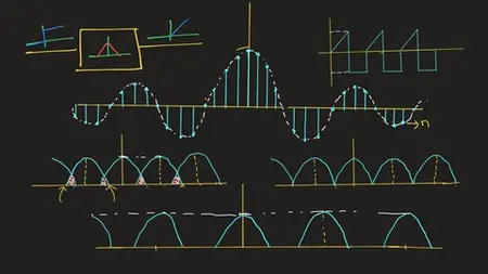 Signals And Systems: From Basics To Advanced(Course-1)