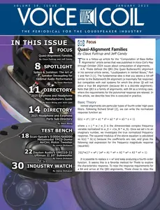 Voice Coil Magazine - January 2025