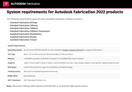 Autodesk Fabrication Software 2022.1