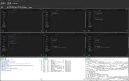 Docker for Software Development: React Apps