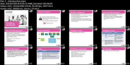 An Introduction to PCI-DSS