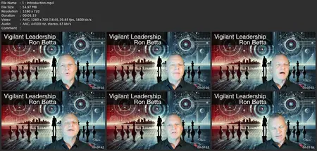 Vigilant Leadership: Secure Success, Empower Teams