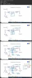 Introduction to Financial Derivatives in an HR