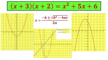 Quadratic Equations: Solving, Factorising And  Drawing