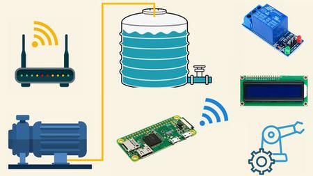 Complete Water Tank Automation Using Raspberry Pi