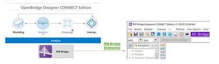 OpenBridge Designer CONNECT Edition Update 8.1