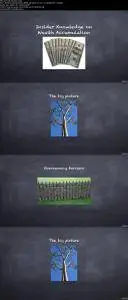 Insider Knowledge on Wealth Accumulation