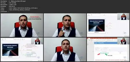 Unlimited Traffic Generation | Proven Lead Generation Tips