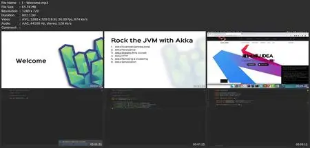 Akka Streams With Scala | Rock The Jvm