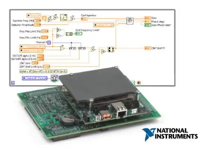 NI Power Electronics Control Development Toolchain 2016