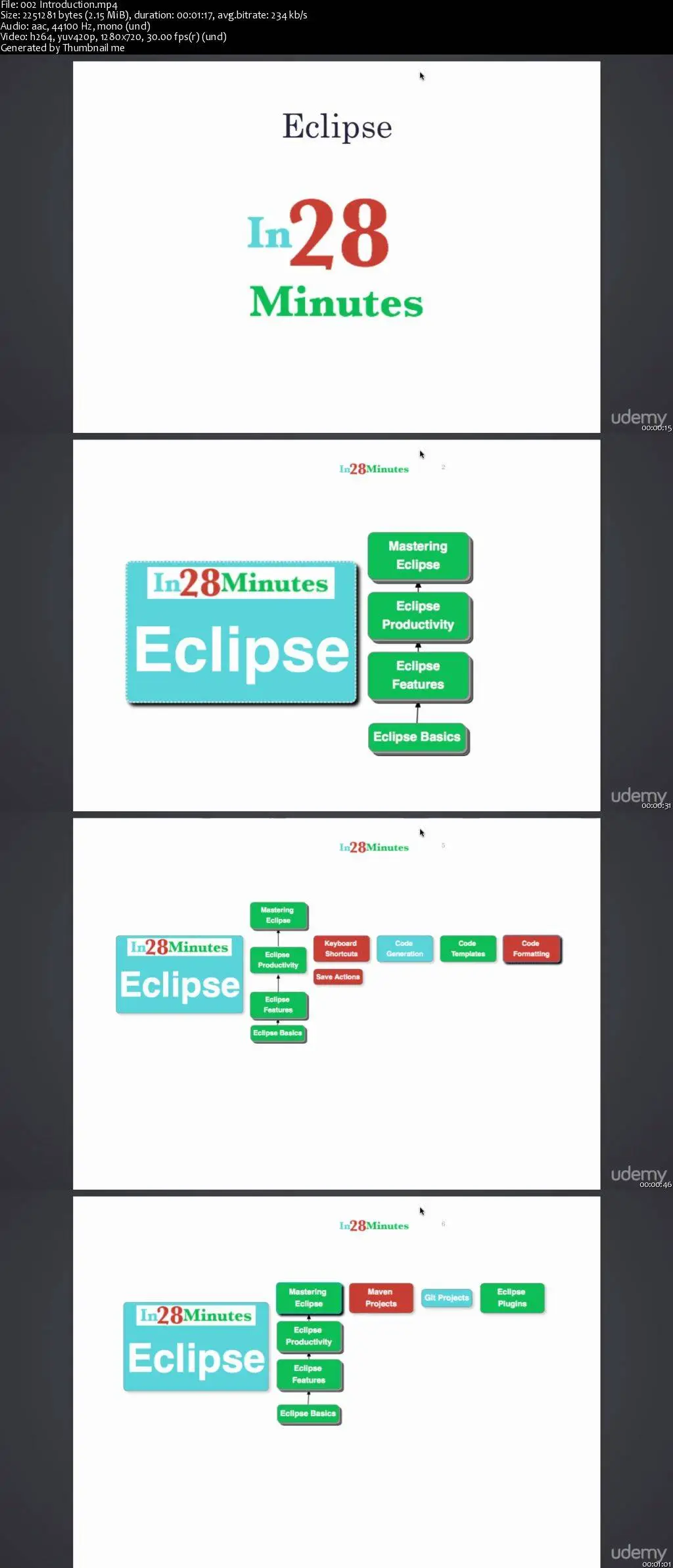 eclipse ide for beginners