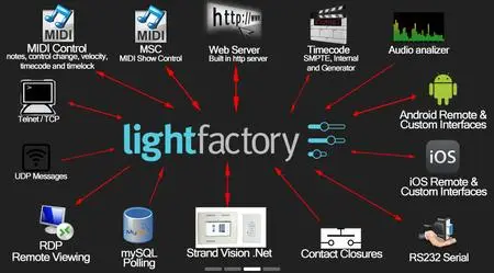 LightFactory 2.23.3.36