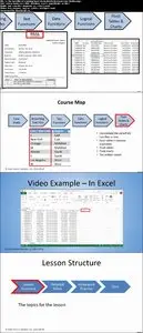 Excel: Learn 47 Functions via a Business Services Case Study