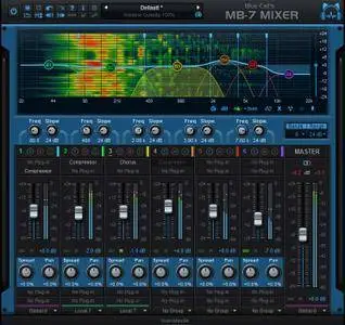 Blue Cat Audio Blue Cat MB-7 Mixer v2.54 WiN / OSX