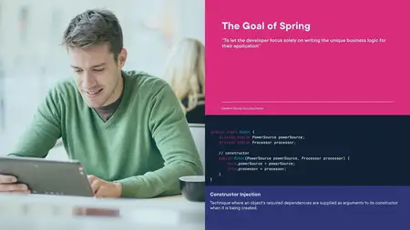 Spring Certified Professional: Introduction to Spring and Core Configuration