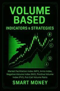 Volume Based Indicators & Strategies