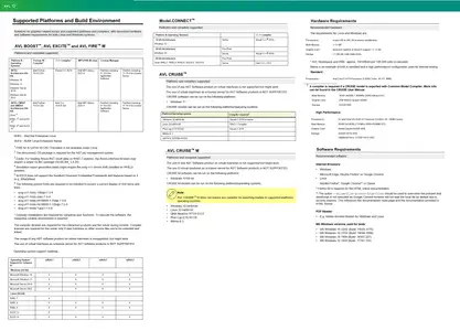 AVL Simulation Software Release 2024 R1.5