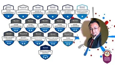 Microsoft Certification Guide: How To Plan, Prepare & Pass